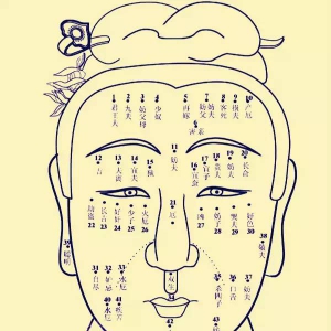 人中有痣易离婚！面相绝学100招