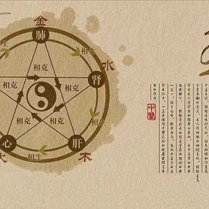 生气数组，生气磁场