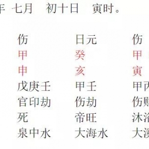 八字无明财，可判断为晚婚