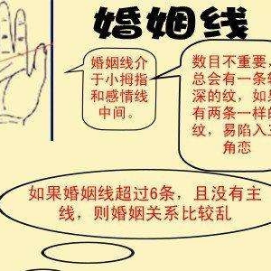 手相面相口诀