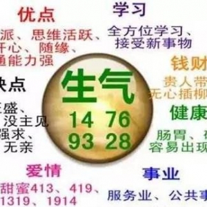 数字能量学手机号码里有连续数字出现的！看过来！