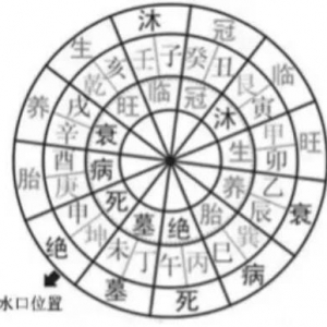 杀人黄泉与救贫黄泉释义