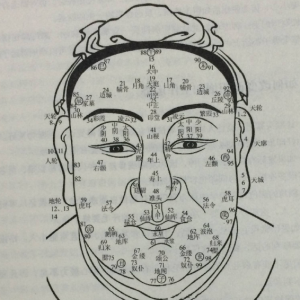 很全面的面相改运法，收藏了慢慢看