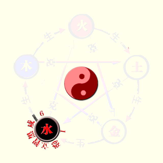 古人取名讲究：文《论语》，武《周易》，女《诗经》，男《楚辞》