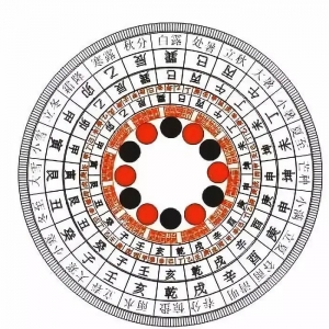 只有较好的搭配，没有最好的八字，完美不如有缺