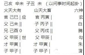 八字预测的局限性（实战案例分享）