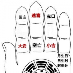 诸葛天罡马前课掌诀