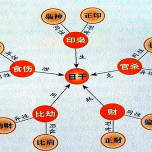 盲派三刀，刀刀神算