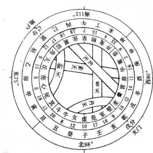 十三水接阴宅断法