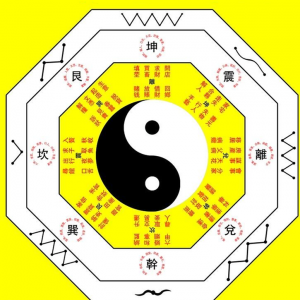 八字日柱看男命婚姻！