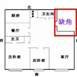 小摆件解救房子缺角