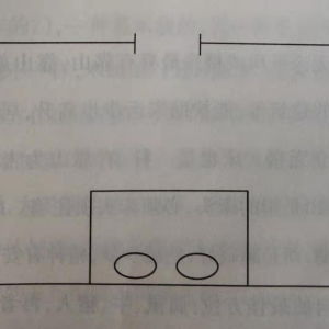 万事三角定律预测学100问