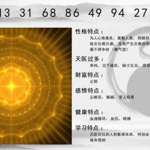 数字能量手机号码中无利不起早的数组？