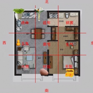 租房风水大全，注意别住进了衰屋！