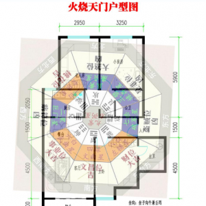 风水学中的 “火烧天门” 是什么意思？