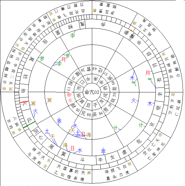 走墓库运一定不好吗？这篇文章可以解惑