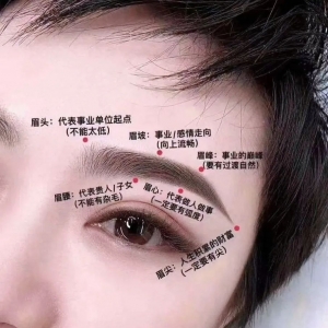 从眉毛看性格，看看你是什么性格！