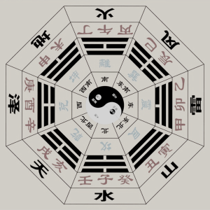 命理学：八字格局解析，什么样的人八字格局高？