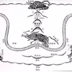 风水地理的龙、穴、砂、水、向解读