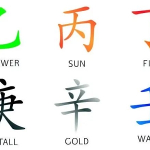 八字命理之盲派行运秘诀