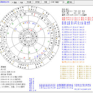 2024甲辰年戊辰月4月4日至5月5日十二生肖运势