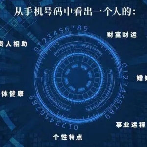 数字能量学：如何选择一个适合自己,旺自己,吸财避凶的手机号码? ...